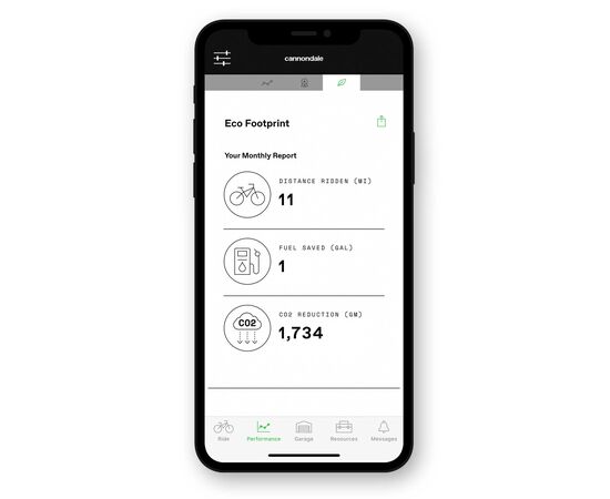 Велоассистент Cannondale Garmin Wheel Sensor, изображение 5 Велоассистент Cannondale Garmin Wheel Sensor, изображение 5