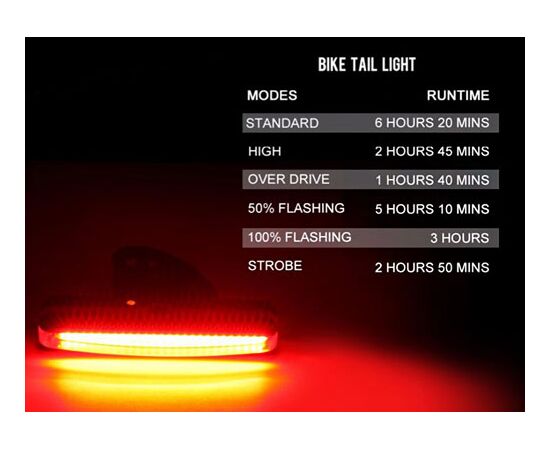 Фара и задний фонарь YG-418 заряжаемый от USB, изображение 6