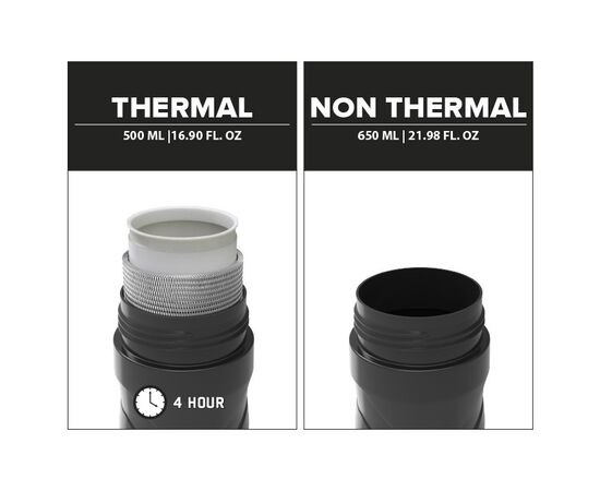 Фляга-термос Polisport T500 (черно-красная), Цвет: красный, Объём: 500, изображение 3