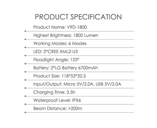 Фара передняя GACIRON V9DP-1800 2xCREE 1800LM Micro USB 6700mAh 07-300134, изображение 7