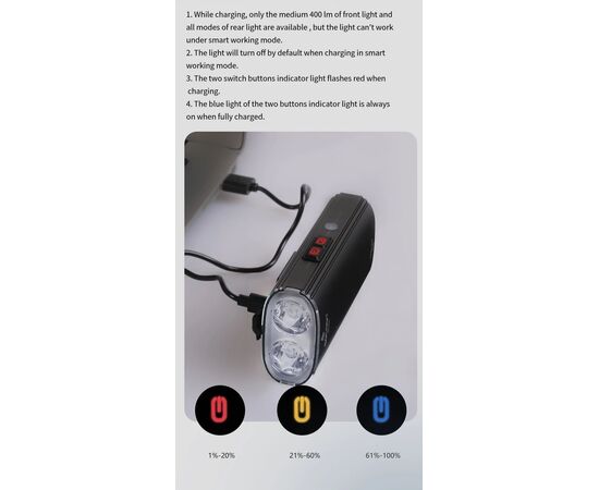 Фара/Фонарь двухсторонний GACIRON V20D-1700 1600LM+100LM Micro USB 5000mAh 07-300149, изображение 20