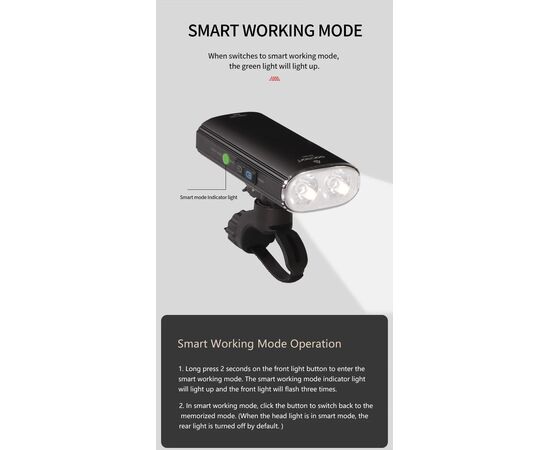 Фара/Фонарь двухсторонний GACIRON V20D-1700 1600LM+100LM Micro USB 5000mAh 07-300149, изображение 17