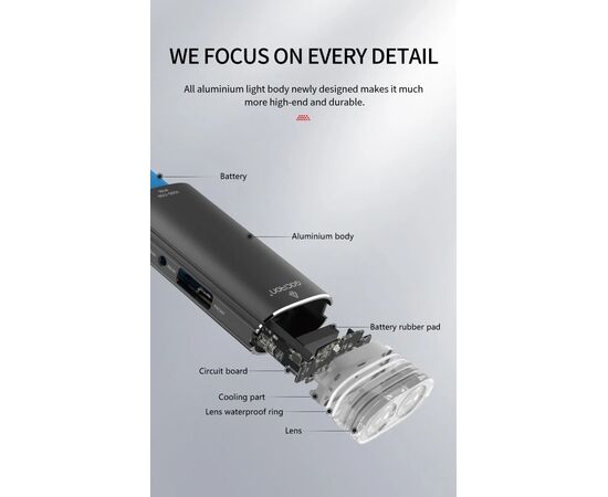 Фара/Фонарь двухсторонний GACIRON V20D-1700 1600LM+100LM Micro USB 5000mAh 07-300149, изображение 14