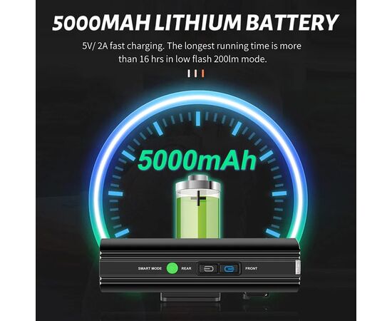 Фара/Фонарь двухсторонний GACIRON V20D-1700 1600LM+100LM Micro USB 5000mAh 07-300149, изображение 3