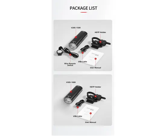 Фара/Фонарь двухсторонний GACIRON V20S-1500 1400LM+100LM Micro USB 4800mAh 07-300147, изображение 25