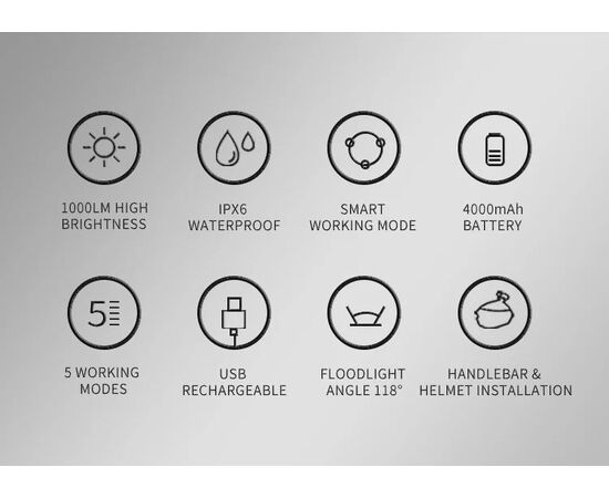 Фара передняя GACIRON V9M-1500 1500LM Micro USB 4800mAh 07-300124, изображение 10
