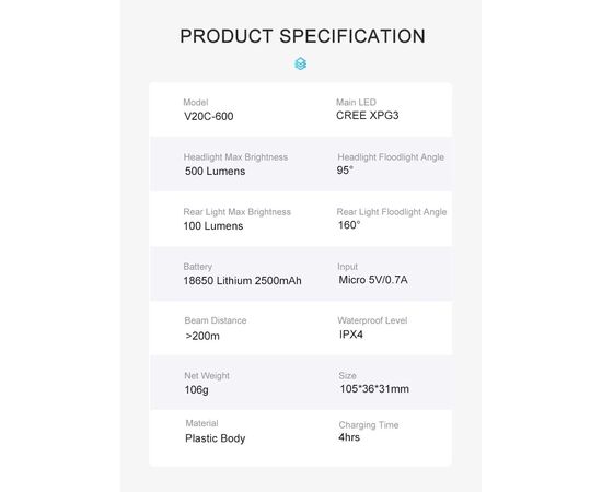 Фара/Фонарь двухсторонний GACIRON V20C-600 600LM Micro USB 2500mAh 07-300142, изображение 3