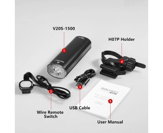 Фара/Фонарь двухсторонний GACIRON V20S-1500 1400LM+100LM Micro USB 4800mAh 07-300147, изображение 9