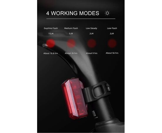 Фонарь задний GACIRON W11 15 LM Micro USB 07-300178, изображение 15