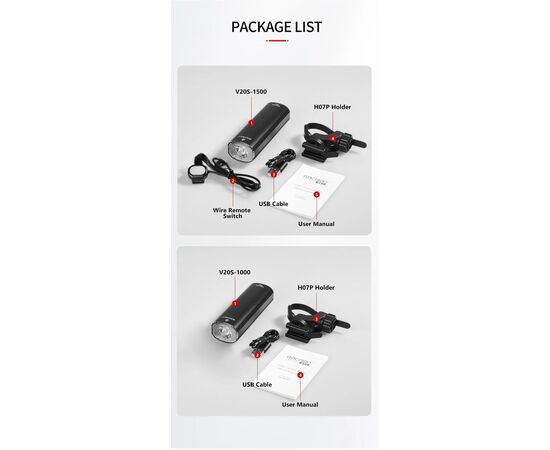 Фара/Фонарь двухсторонний GACIRON V20S-1000 900LM+100LM Micro USB 4000mAh 07-300145, изображение 23