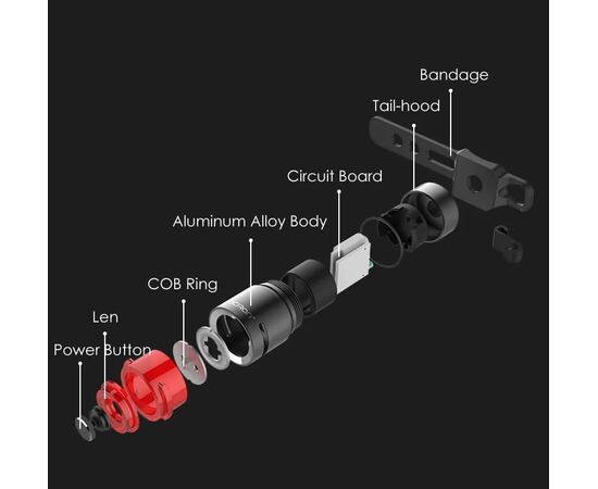 Фонарь задний GACIRON W10 5 LM Micro USB 07-300160, изображение 13