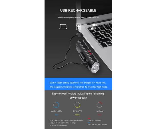 Фара/Фонарь двухсторонний GACIRON V20C-600 600LM Micro USB 2500mAh 07-300142, изображение 8