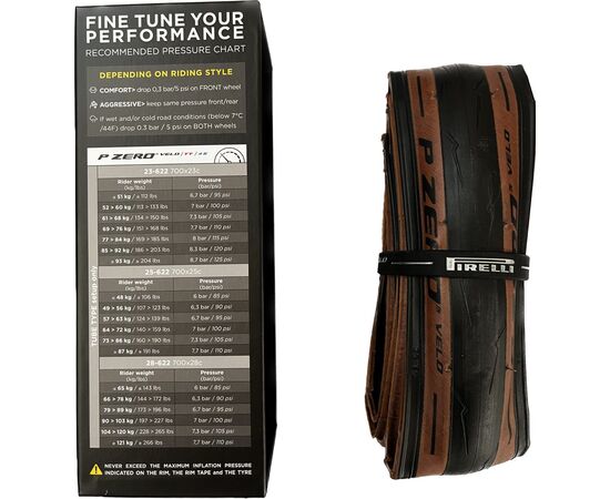 Покрышка Pirelli P Zero Velo Classic 25-622 (700x25C), изображение 5