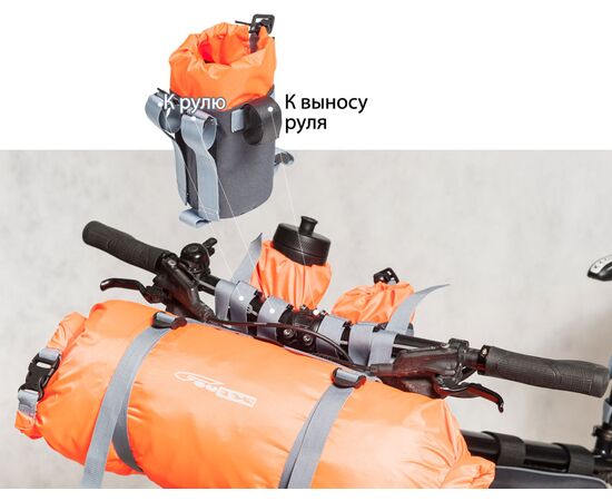 Велосумка Course «кормушка» на руль (серый), изображение 11