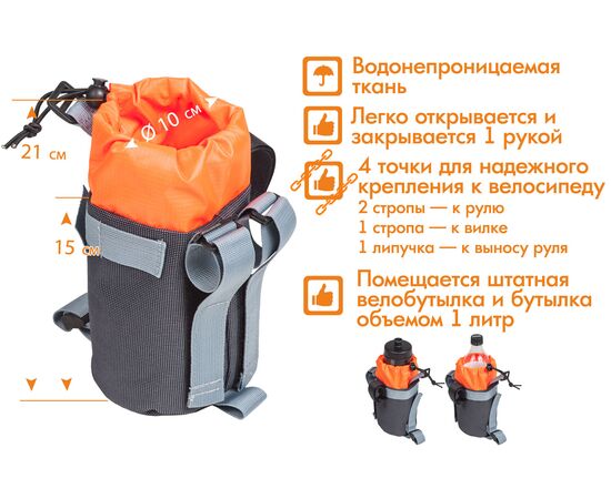 Велосумка Course «кормушка» на руль (серый), изображение 13