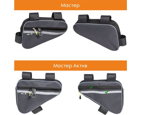 Велосумка Course «Мастер» под раму средняя «Актив» (серый), изображение 8