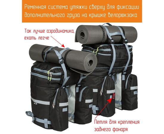 Велорюкзак на багажник (велоштаны) Course 30-50 литров (чёрный), Цвет: черный, изображение 15