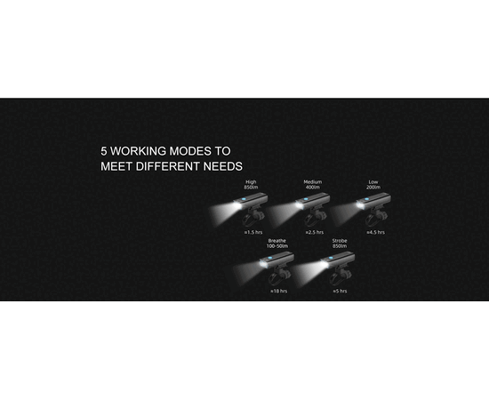 Фара GACIRON V9CP-850 1xCREE 850LM USB-C 2500mAh 07-300111, изображение 8