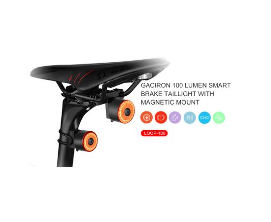 Фонарь GACIRON Loop-100 100LM USB-С 420mAh 07-300187, изображение 2