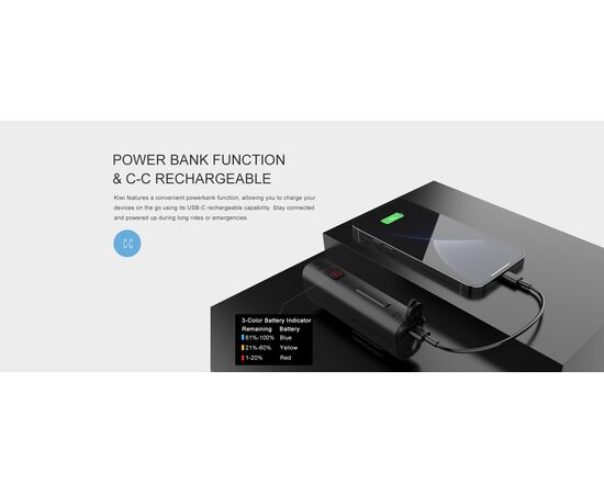 Фара GACIRON KiWi-1200 1xCREE 1200LM USB-C 4400mAh 07-300100, изображение 7