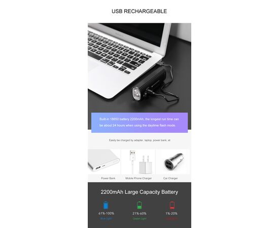 Фара GACIRON V20C-400 CREE 400LM Micro USB 2200mAh 07-300139, изображение 13