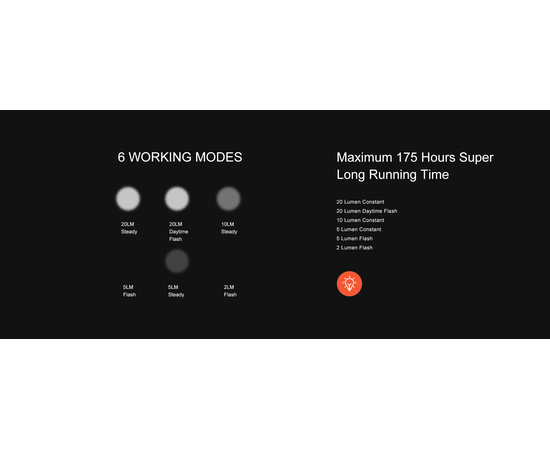 Фара GACIRON W07W 20 LM Micro USB 200mAh 07-300158, изображение 7