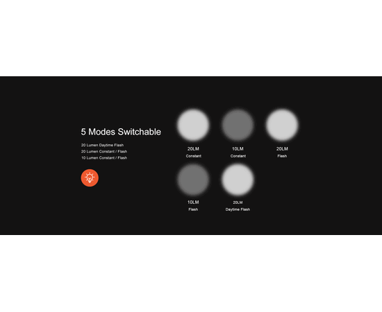 Фара с вибродатчиком GACIRON W08J-20 20 LM Micro USB 500mAh 07-300165, изображение 8