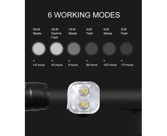 Фара GACIRON W07W 20 LM Micro USB 200mAh 07-300158, изображение 13