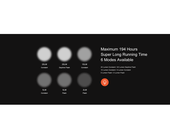 Фара GACIRON W11W 20 LM Micro USB 200mAh 07-300182, изображение 6