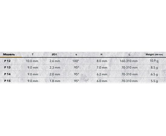 Спица Pillar Plain P12 x 220мм J-bend (серебристый), изображение 2