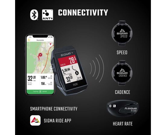 Велокомпьютер SIGMA ROX 11.1 EVO HR Set (чёрный), изображение 4