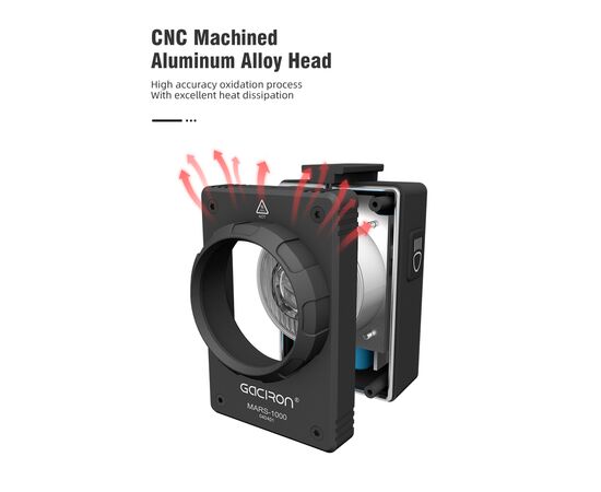 Фара GACIRON MARS-1000, изображение 12