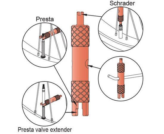 Инструмент для выкручивания ниппеля Presta & Schrader IceToolz #66V1, изображение 2 Инструмент для выкручивания ниппеля Presta & Schrader IceToolz #66V1, изображение 2