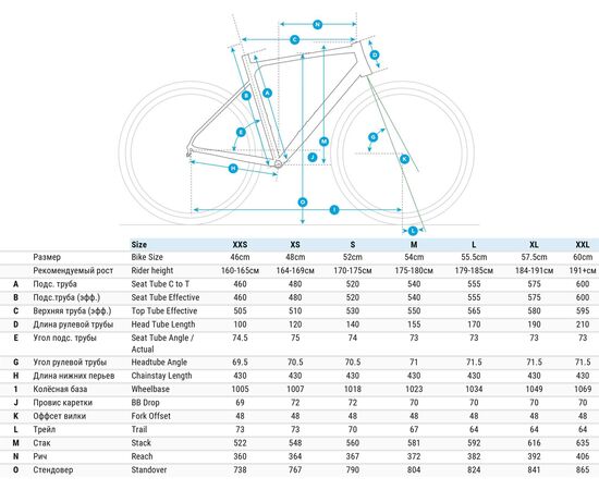 Велосипед ATOM Tundra EVO (GRX 600) (MatteDarknightBlack), Цвет: графитовый, Размер рамы: M, изображение 2
