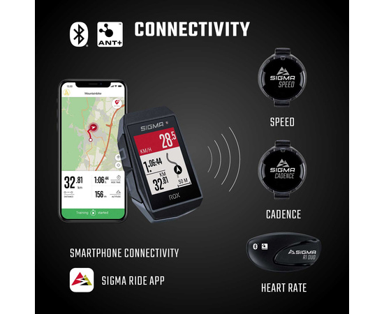 Велокомпьютер SIGMA ROX 11.1 EVO (чёрный), изображение 3