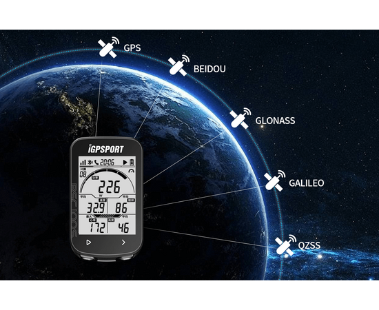 Велокомпьютер iGPSPORT BSC100S, изображение 13