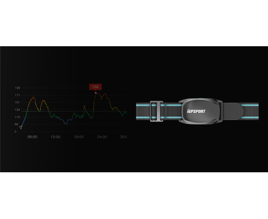 Спортивный монитор сердечного ритма iGPSPORT HR70, изображение 3