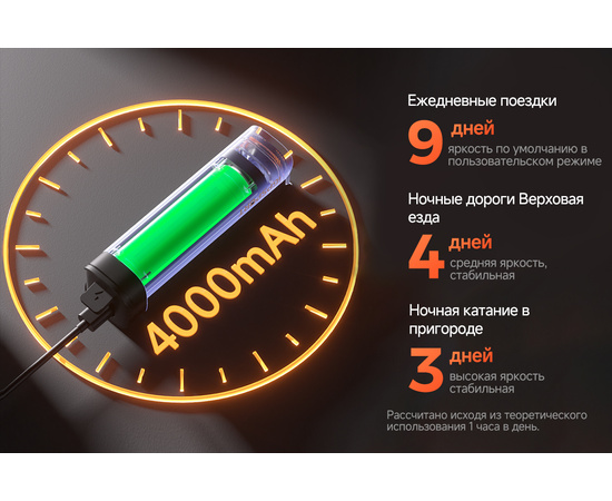 Умный передний фонарь для велосипеда iGPSPORT VS800S, изображение 6