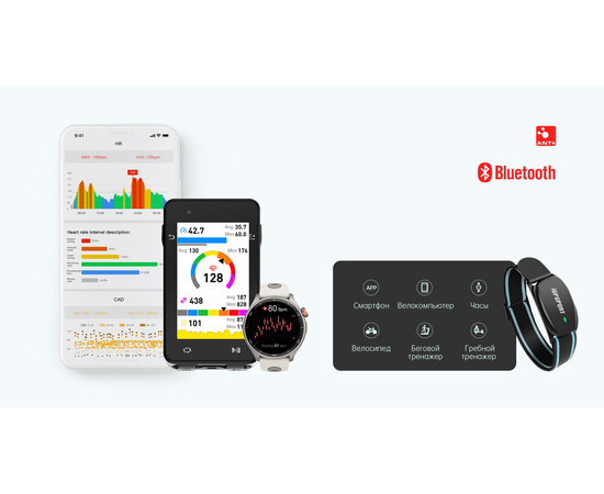 Спортивный монитор сердечного ритма iGPSPORT HR70, изображение 8
