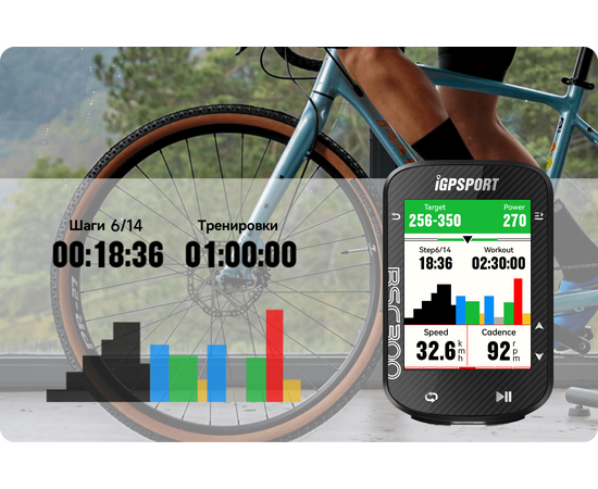 Велокомпьютер iGPSPORT BSC300, изображение 8