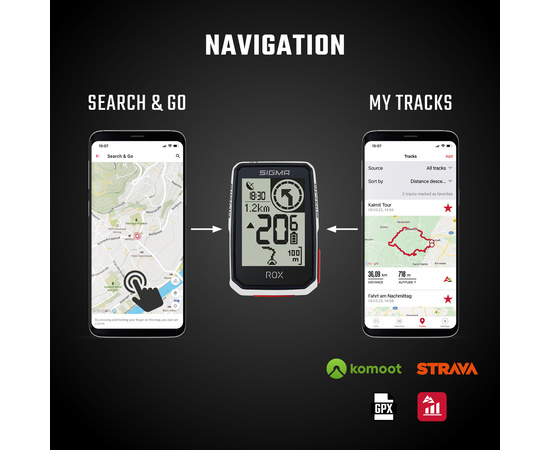 Велокомпьютер SIGMA ROX 2.0 (белый), Цвет: белый, изображение 6