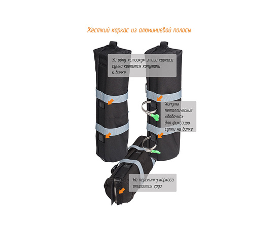 Велосумка Course на вилку, изображение 4