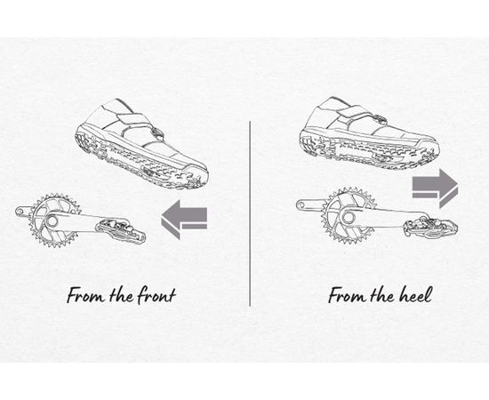Шипы для педалей Shimano CL-MT001, изображение 3