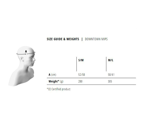 Велошлем Met Downtown MIPS (White), Цвет: белый, Размер: 58-61, изображение 5
