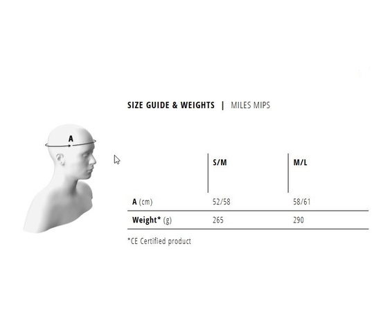 Велошлем Met Miles MIPS (Black), Цвет: черный, Размер: 52-58, изображение 5