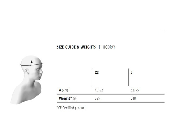 Велошлем детский Met Hooray (Multicolour), Цвет: бирюзовый, Размер: 52-55, изображение 5