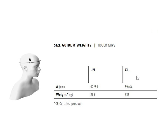 Велошлем Met Idolo MIPS (Black), Цвет: черный, Размер: 52-59, изображение 5