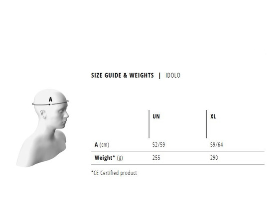 Велошлем Met Idolo (Black), Цвет: черный, Размер: 52-59, изображение 5