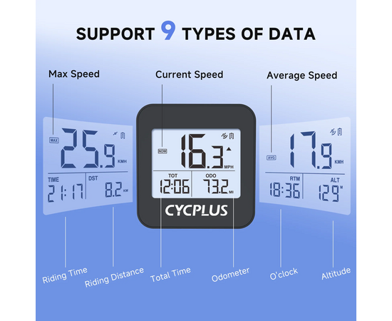 Беспроводной велокомпьютер Cycplus G1 Mini с GPS, изображение 12