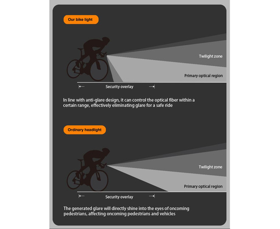 Фонарь передний ADDVIEW CORVUS PRIME (чёрный), изображение 5